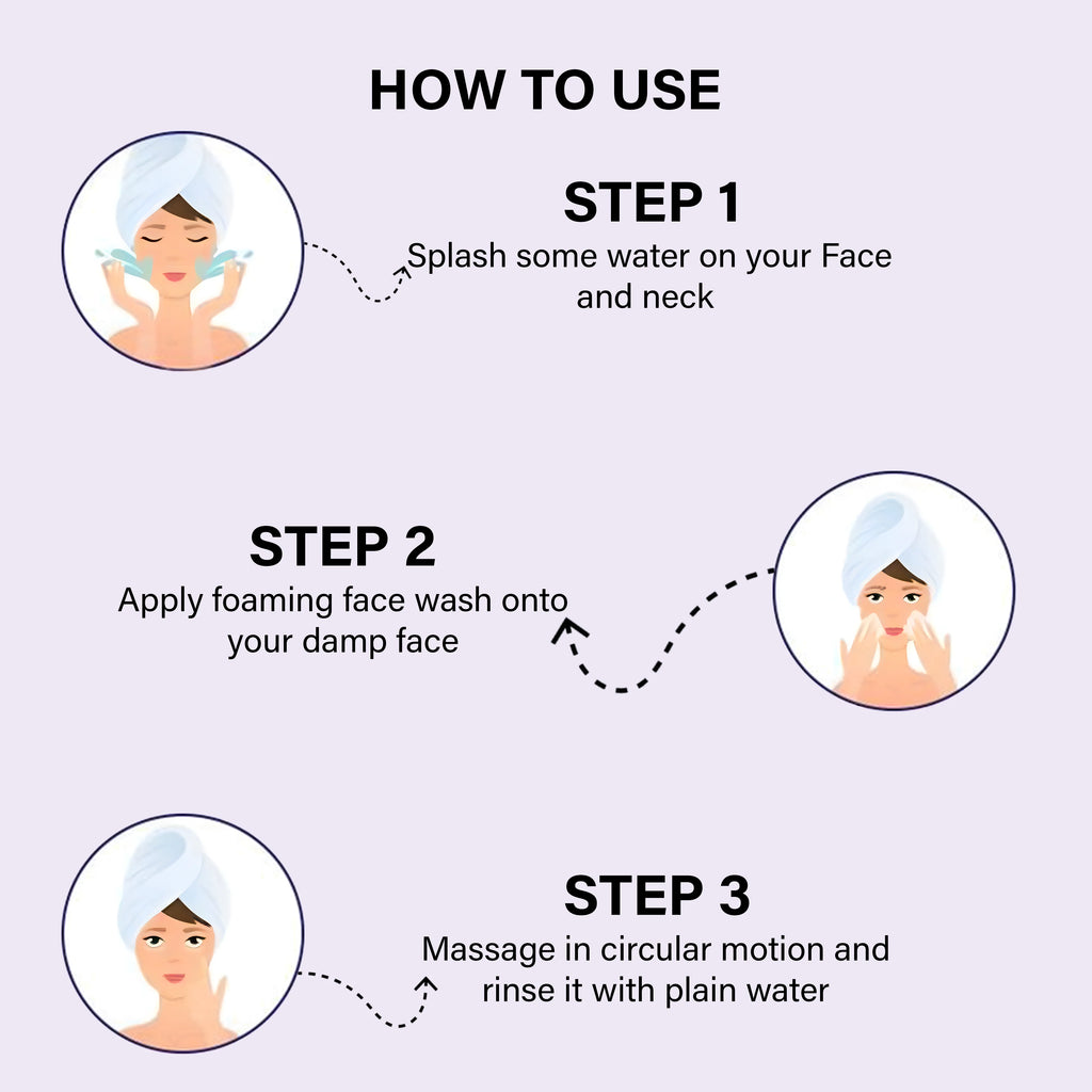 GENTLE HYDRATING FACEWASH