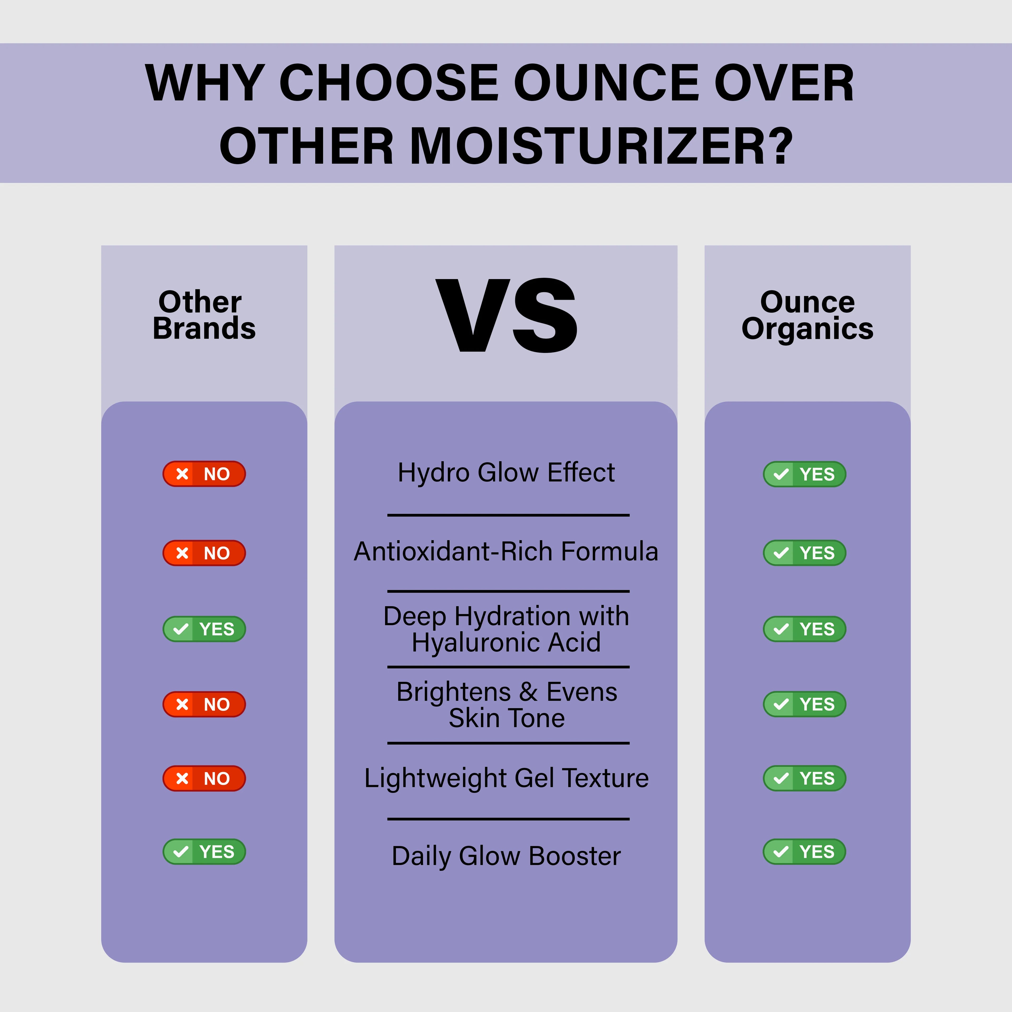 HYDRO GLOW MOISTURIZER