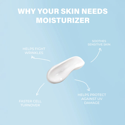 HYDRO GLOW MOISTURIZER