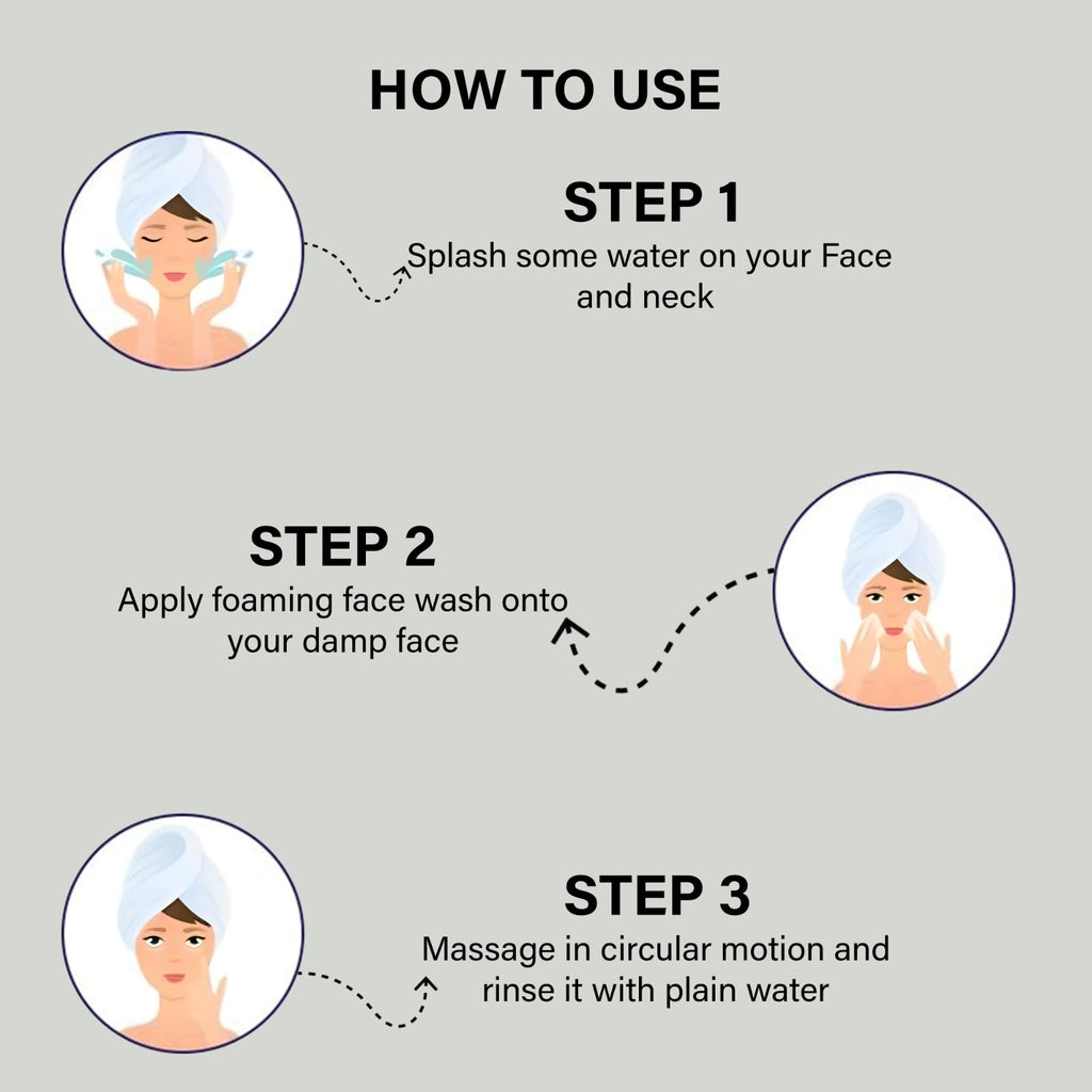 DEEP PORE CLEANSING FACEWASH